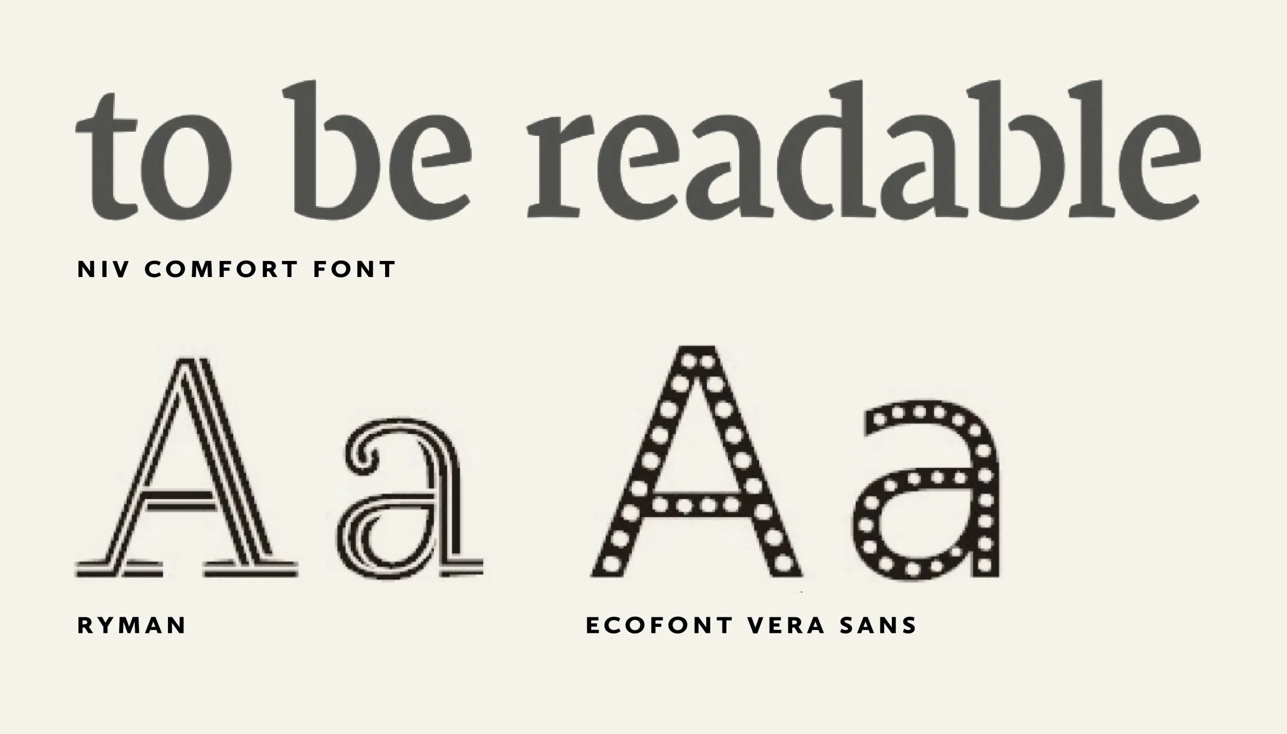 Sustainable fonts used for bible production or reduction in ink usage